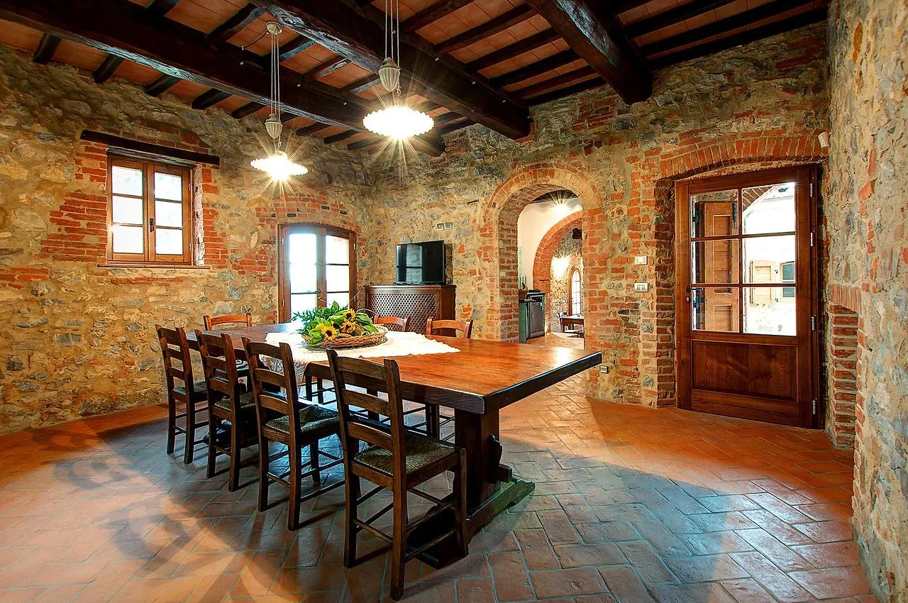 Il Giuncheto Bed and Breakfast Trequanda